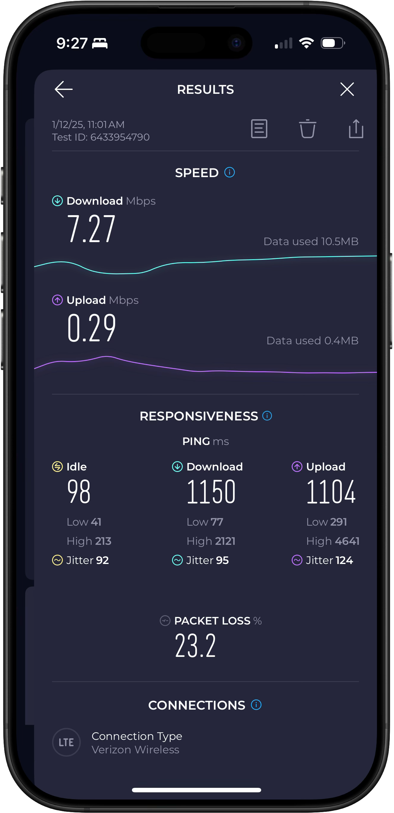 Speed Test